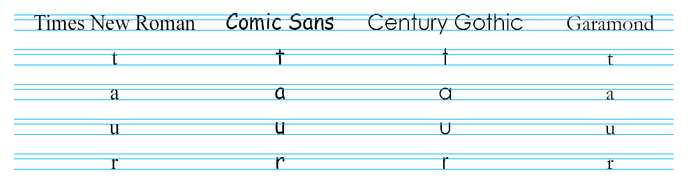 allfonts