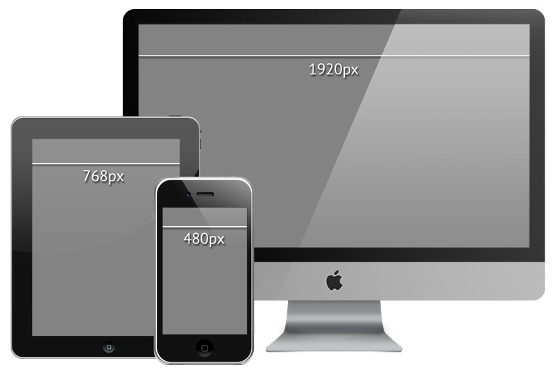 Responsive Design